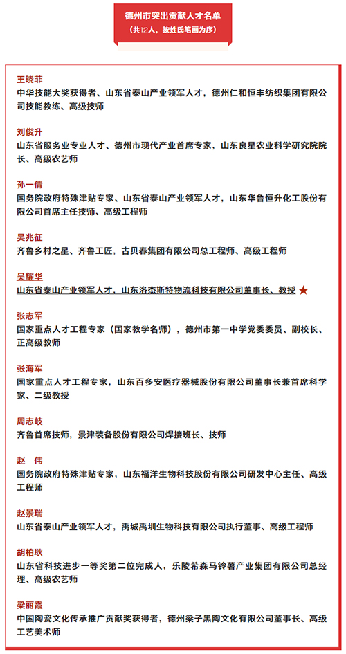 我县一人一企业，德州市委通报表扬！.jpg