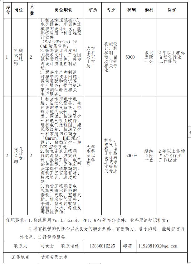微信图片_20221018154635